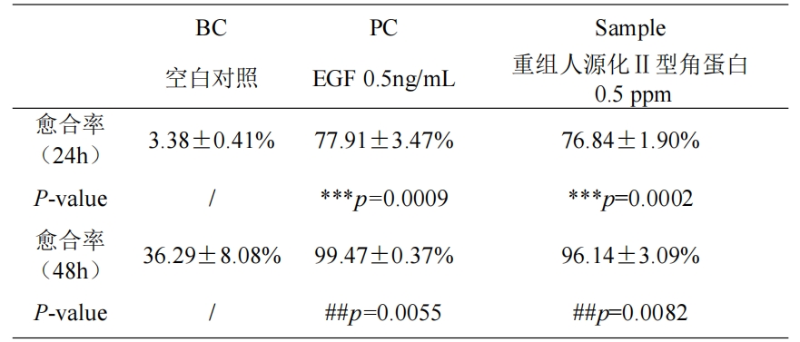 微信截图_20241023133003.png