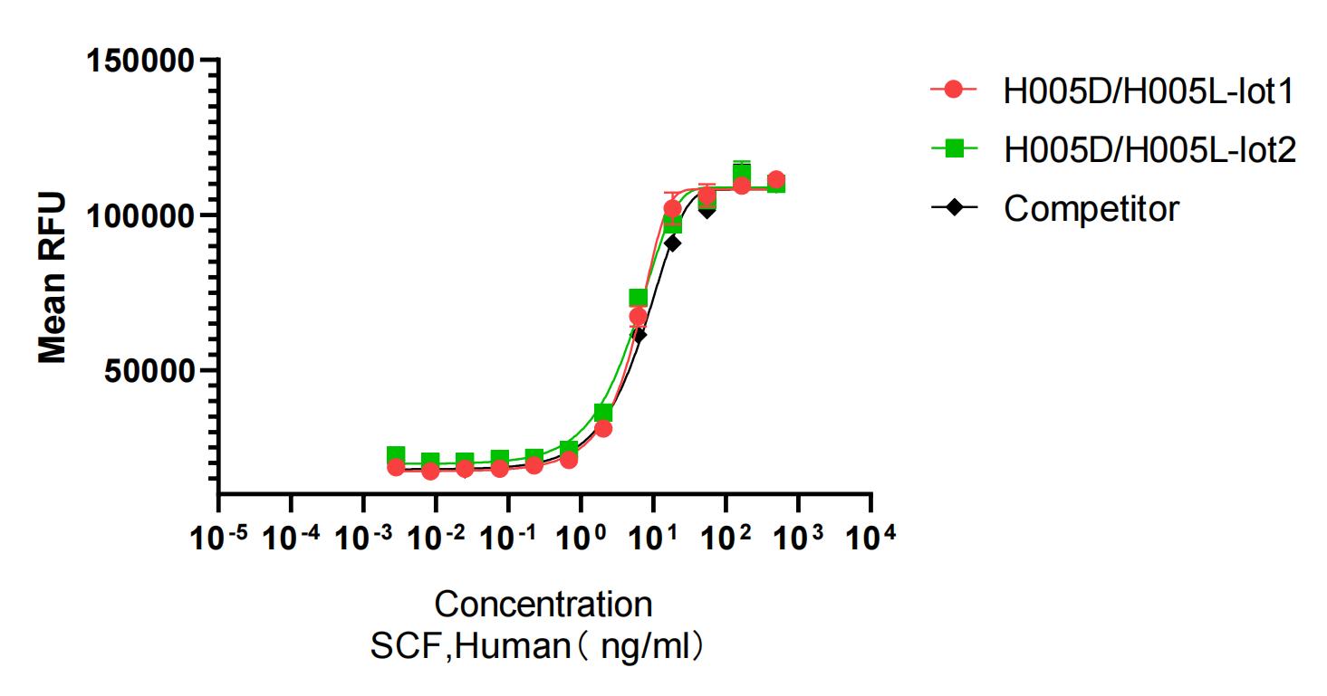 SCF-1_00.jpg