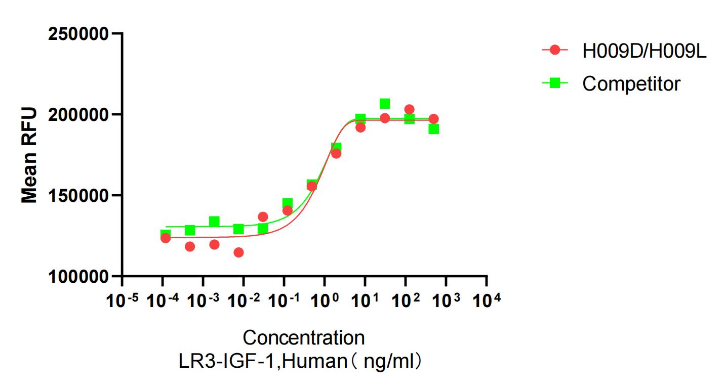 IGF-1_00.jpg